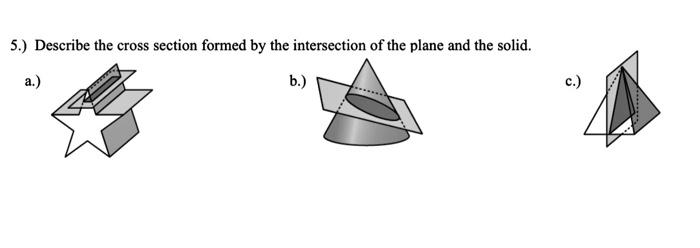Solved 5.) Describe the cross section formed by the | Chegg.com