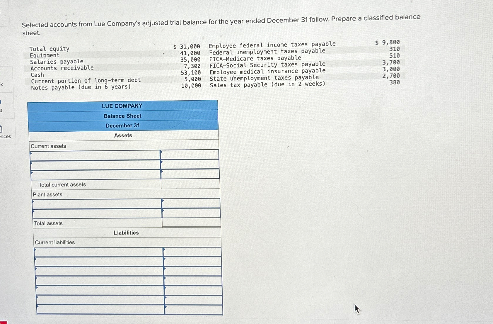 solved-selected-accounts-from-lue-company-s-adjusted-trial-chegg