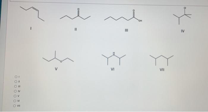 Solved Which compound is most consistent with the following | Chegg.com