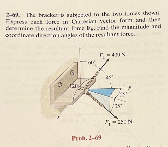 Solved 2-69. The Bracket Is Subjected To The Two Forces | Chegg.com