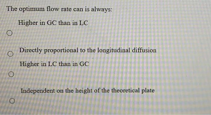 Solved The optimum flow rate can is always: Higher in GC | Chegg.com