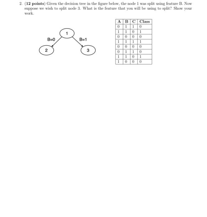 Solved 2. (12 points) Given the decision tree in the figure | Chegg.com