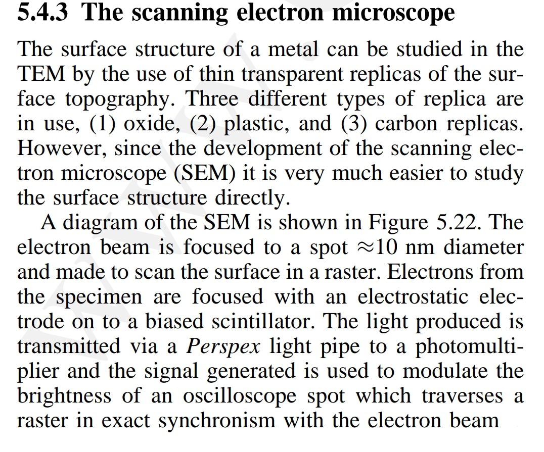 Solved 5.4.3 The scanning electron microscope The surface | Chegg.com