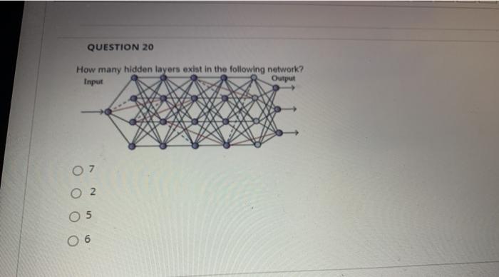 Solved QUESTION 16 Data used to develop a machine learning | Chegg.com