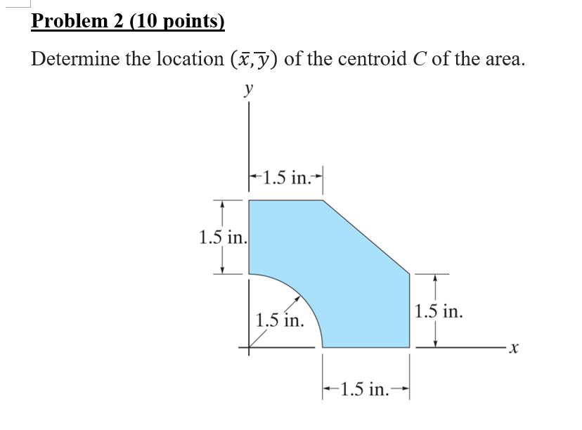 Solved Problem 2 ( 10 ﻿points)Determine the location | Chegg.com