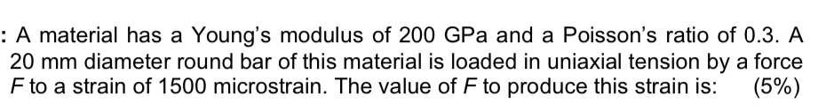 Solved : A material has a Young's modulus of 200GPa and a | Chegg.com