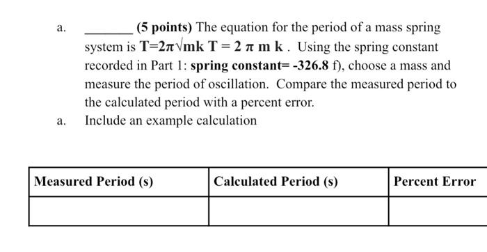 Solved a. (5 points) The equation for the period of a mass | Chegg.com