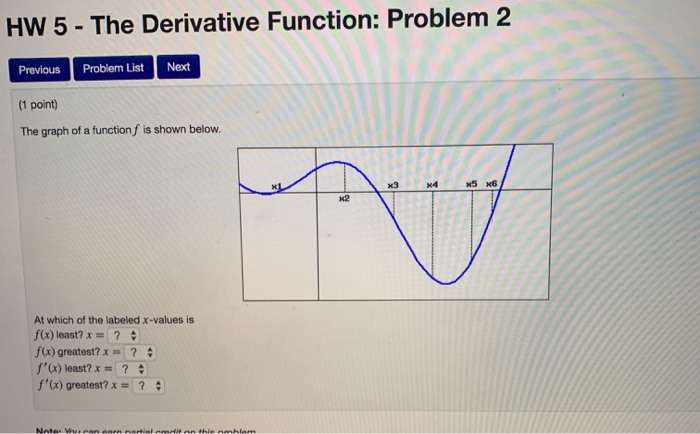 Solved HW 5 - The Derivative Function: Problem 2 Previous | Chegg.com