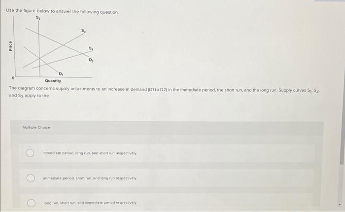 Solved Use the figure below to answer the following question | Chegg.com