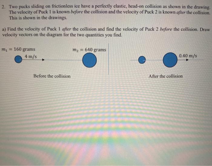 Solved 2. Two pucks sliding on frictionless ice have a | Chegg.com