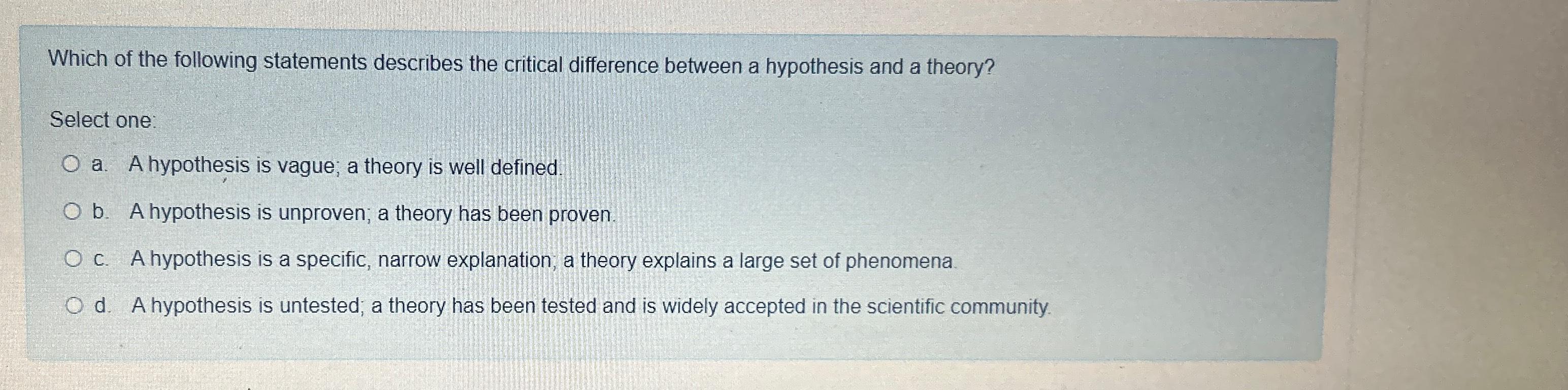 which one of the following statements describes hypothesis the best