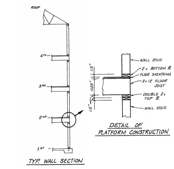 wood joist wall section