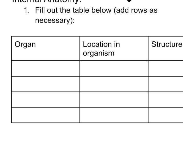 Solved Squid Dissection Introduction 1. Organism Common