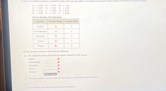 Solved In some 4.0 grading systems, a student's grade point | Chegg.com