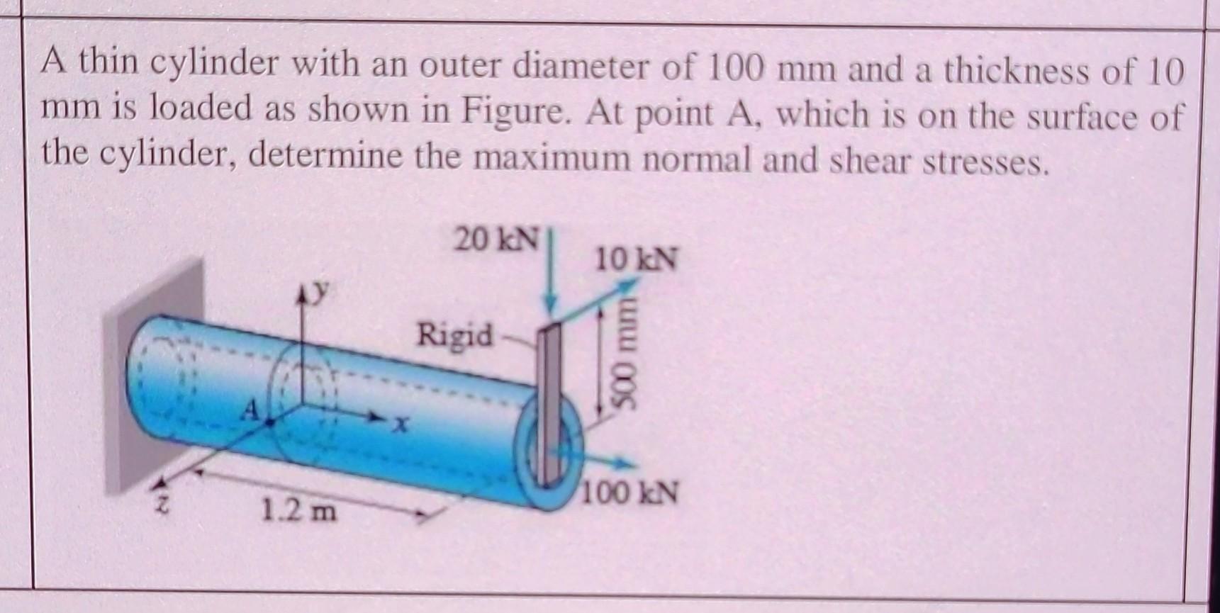 A thin cylinder with an outer diameter of 100 mm and | Chegg.com