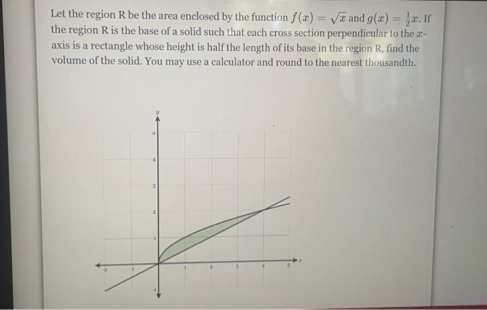Let the region R be the area enclosed by the function | Chegg.com