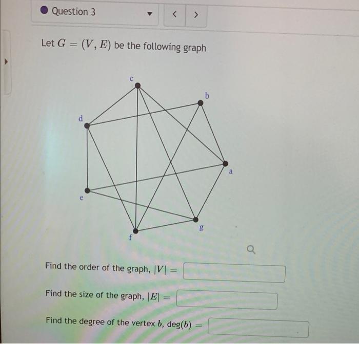 Solved Question 1 ss Let G = (V, E) be the following graph b | Chegg.com