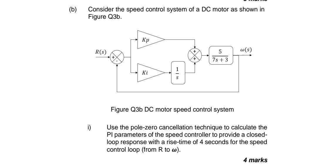 Solved (b) Consider the speed control system of a DC motor | Chegg.com