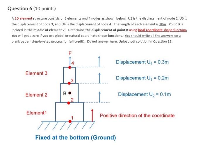 Solved Question 4 (15 points) A 1D element structure | Chegg.com