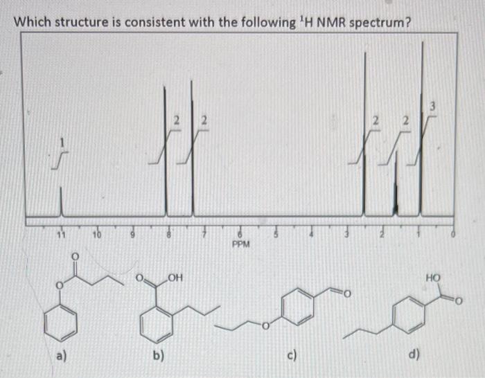 Solved Which structure is consistent with the following ¹H | Chegg.com