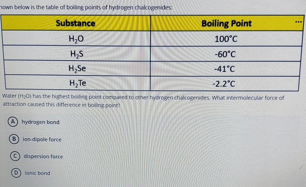 Solved nown below is the table of boiling points of hydrogen