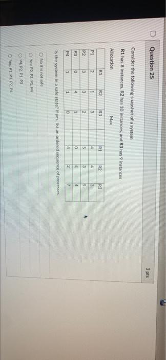 Solved Question 24 3 pts Consider the following snapshot of | Chegg.com
