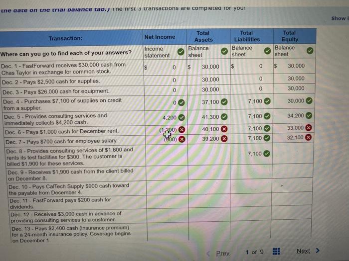 advance cash interest rates