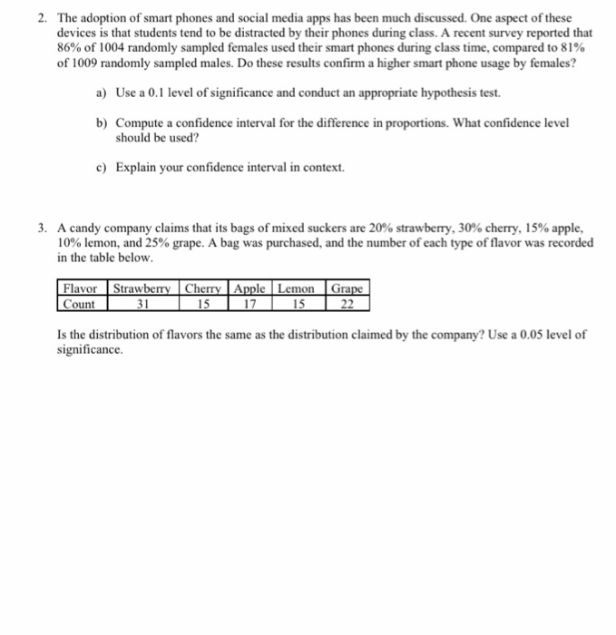 Solved 2. The adoption of smart phones and social media apps | Chegg.com