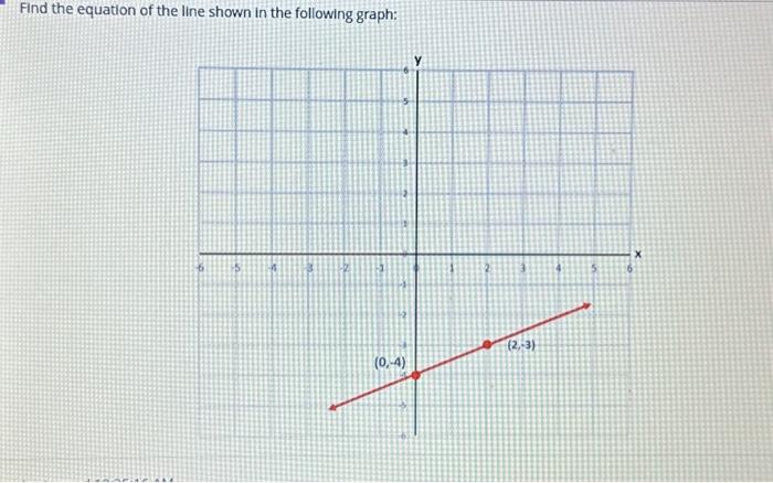 find the equation of the line shown in the following graph