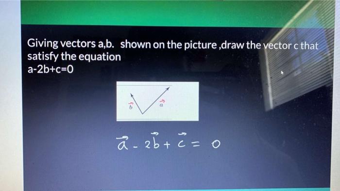 Solved Giving vectors a,b. shown on the picture, draw the | Chegg.com
