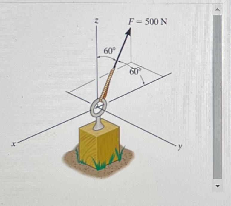Solved 1. ﻿A force vector acting on a screw eye attached to | Chegg.com