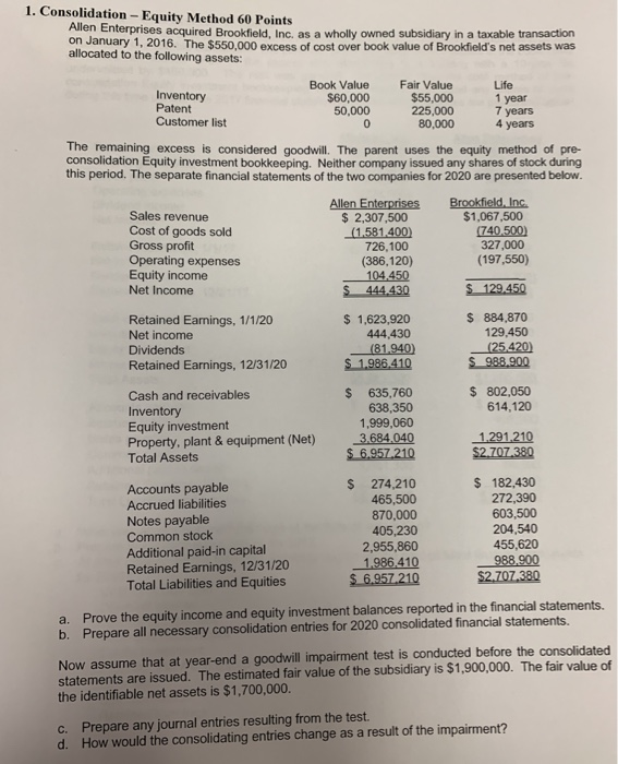 1. Consolidation - Equity Method 60 Points Allen | Chegg.com