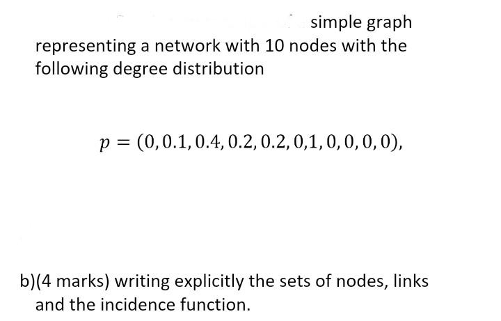 Solved simple graph representing a network with 10 nodes | Chegg.com