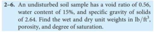 Solved 2-6. An undisturbed soil sample has a void ratio of | Chegg.com