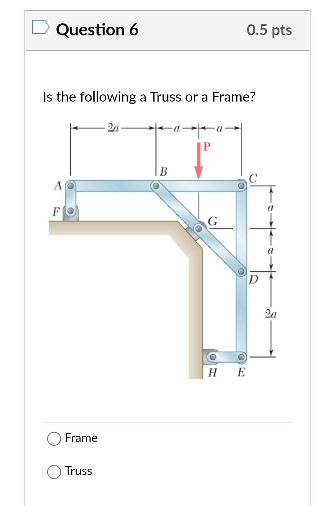 Truzz Math Solved Question 6 0.5 Is the following a Truss or a Frame? | Chegg.com