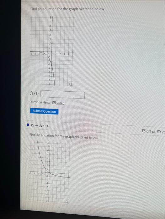Solved Find an equation for the graph sketched below 2323 | Chegg.com