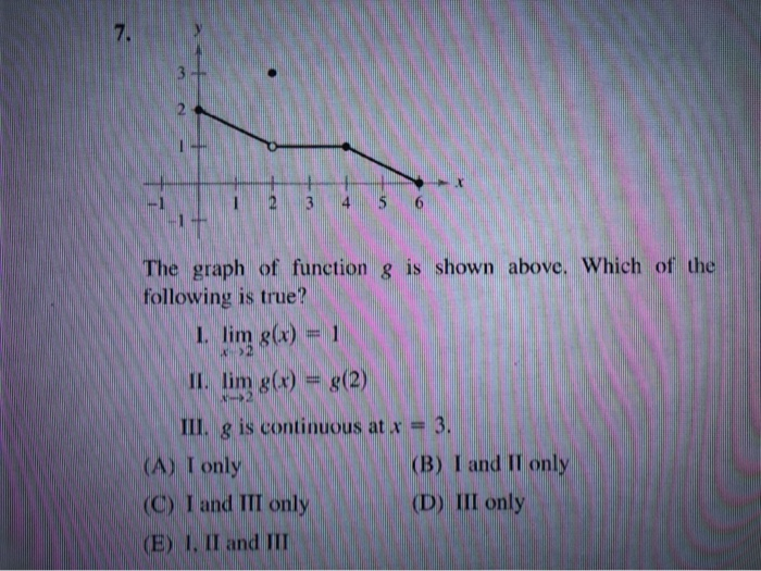 Solved 7. 3 2 3 5 6 The graph of function g is shown above. | Chegg.com