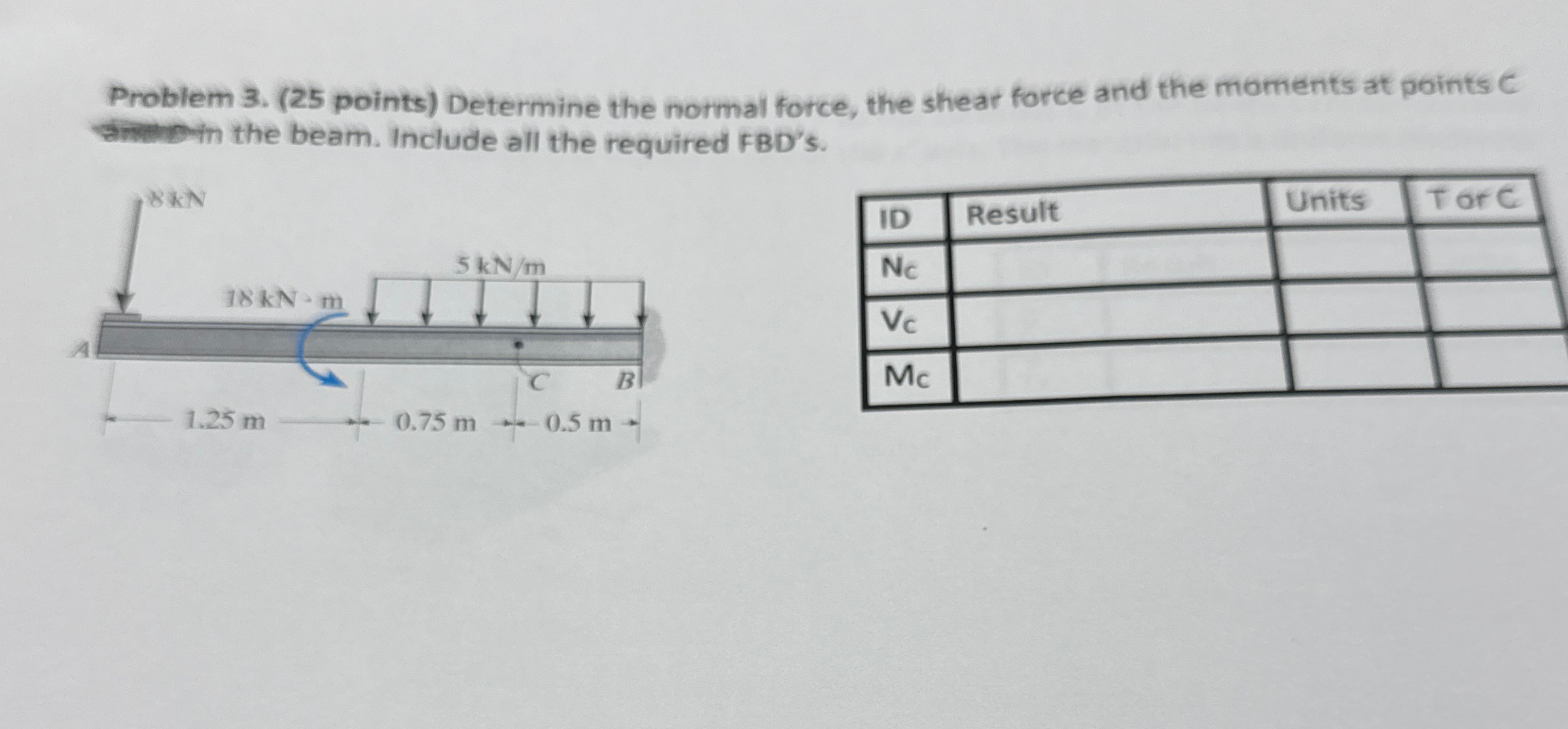 Solved Problem 3. ( 25 ﻿points) ﻿Determine the normal force, | Chegg.com