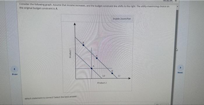 Solved Consider the following graph. Assume thatincome | Chegg.com