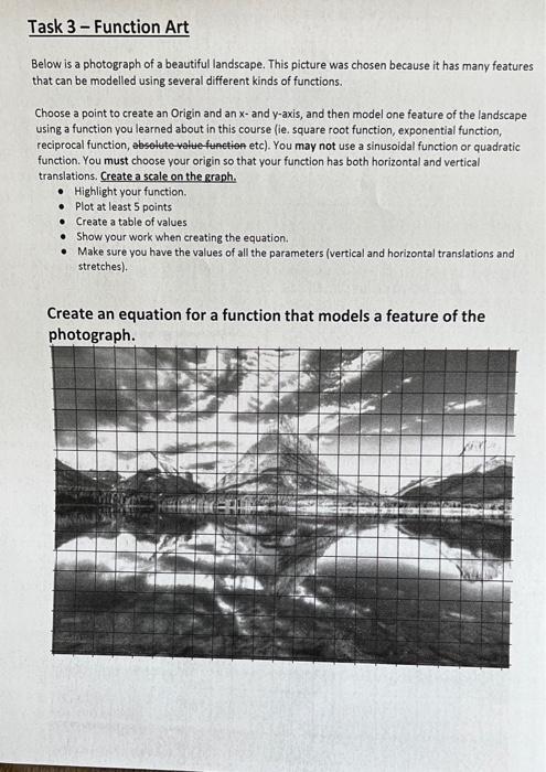 Solved Task 3 - Function Art Below is a photograph of a | Chegg.com