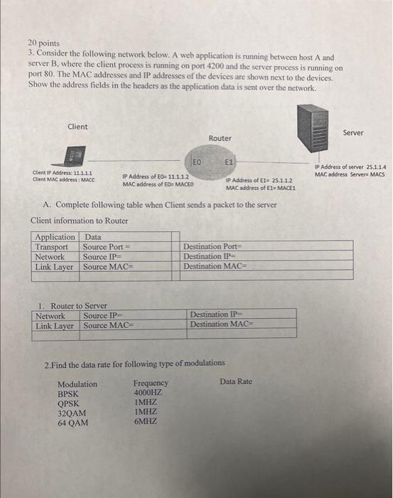 Solved 20 points 3. Consider the following network below. A | Chegg.com