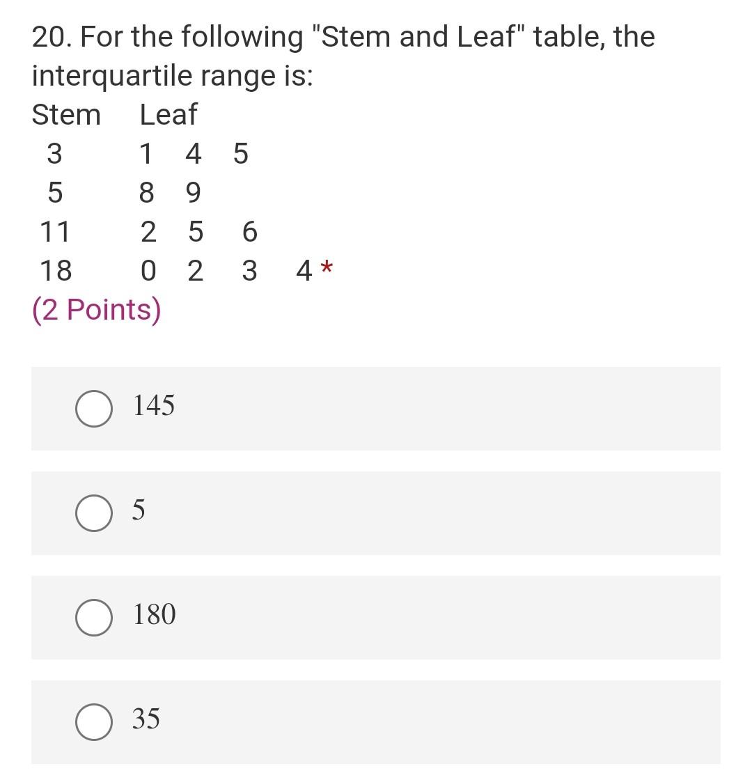 Solved 20. For the following "Stem and Leaf" table, the