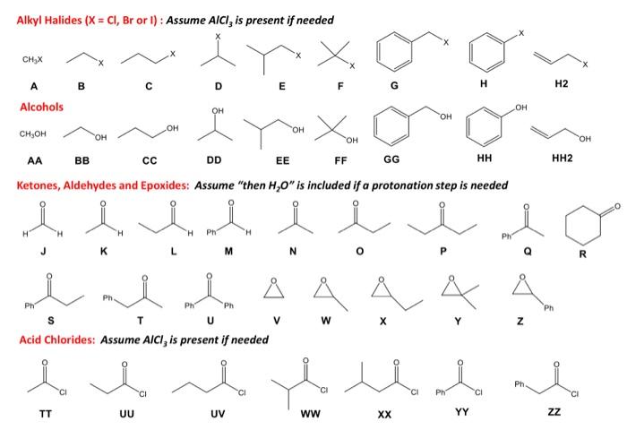 Solved Using the reagent list, identify the reagents needed | Chegg.com