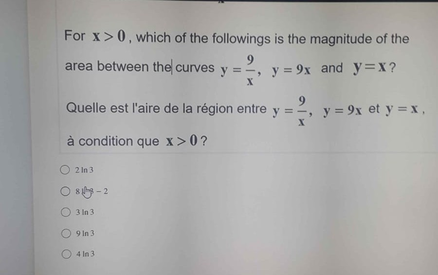 Solved For X 0 Which Of The Followings Is The Magnitude Chegg Com