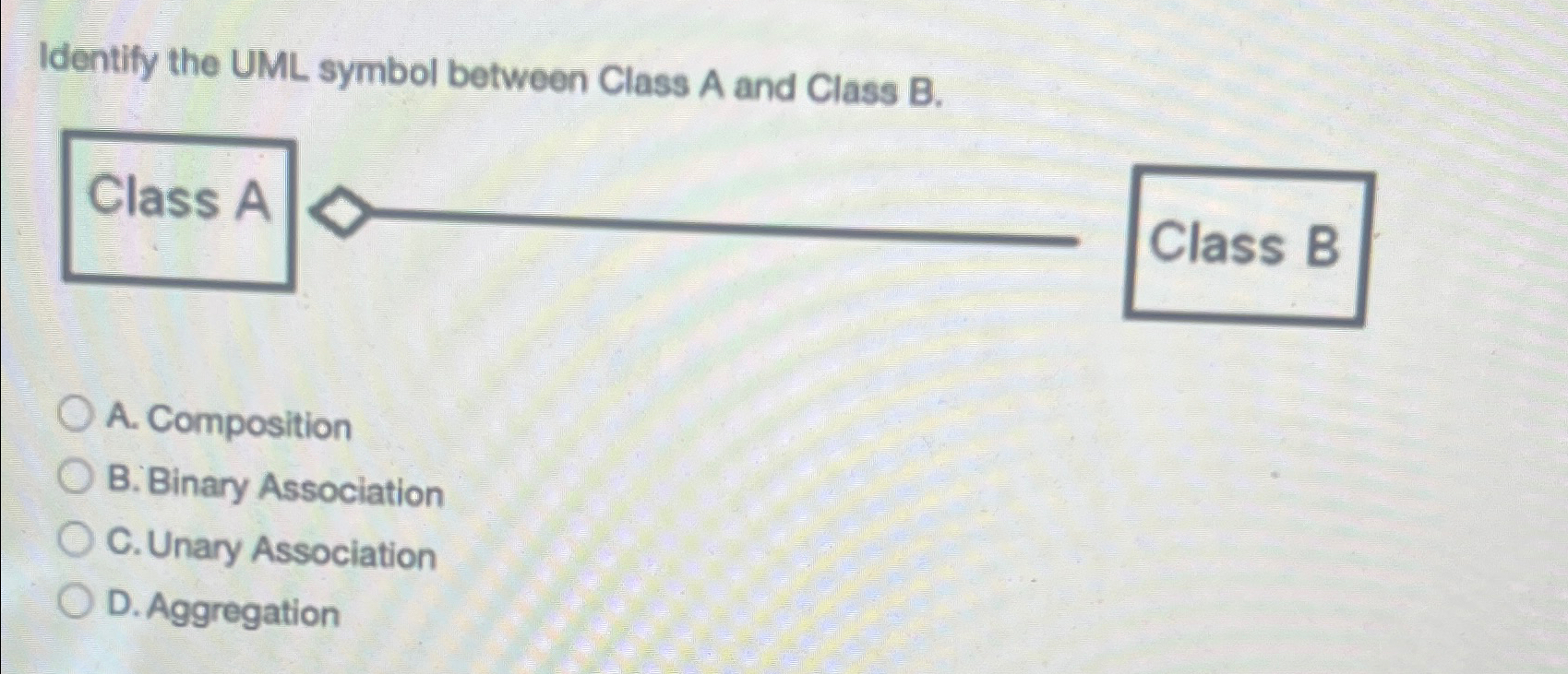 Solved Identify the UML symbol between Class A and Class | Chegg.com