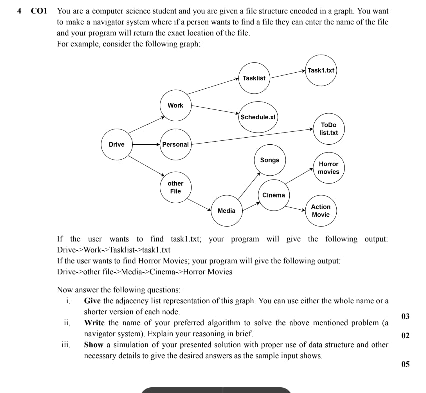 Solved 4 ﻿CO1 ﻿You are a computer science student and you | Chegg.com