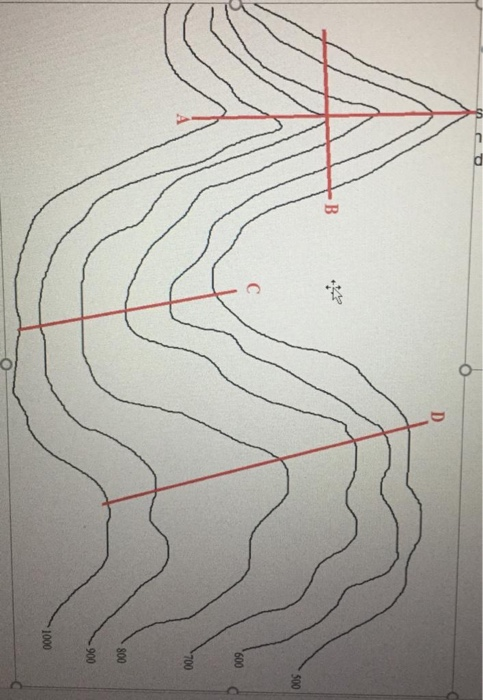 Solved Q3 - In Figure 2 a contour map is shown. For the | Chegg.com