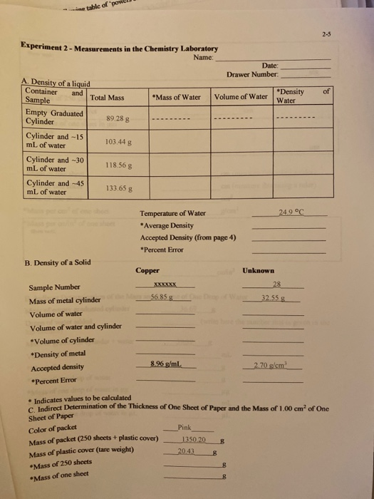 Solved table of pow 2-5 Experiment 2 - Measurements in the | Chegg.com