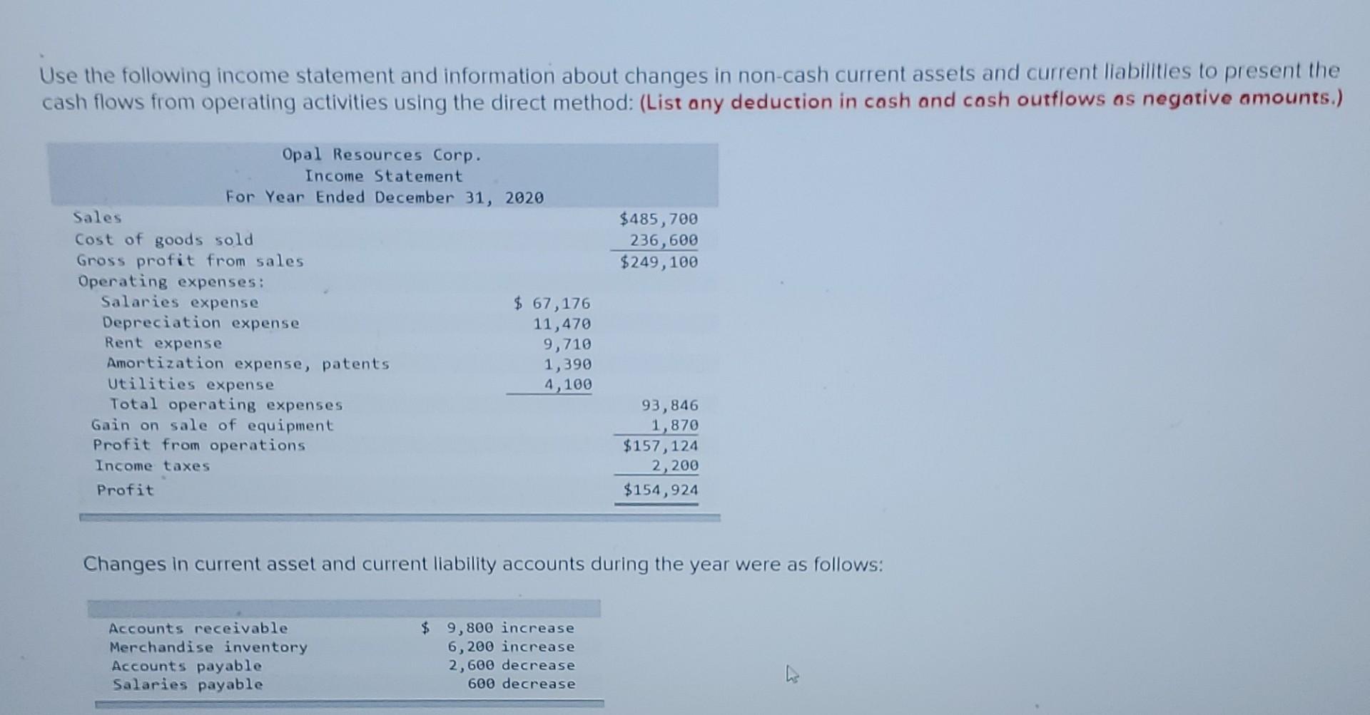 Solved Use the following income statement and information | Chegg.com