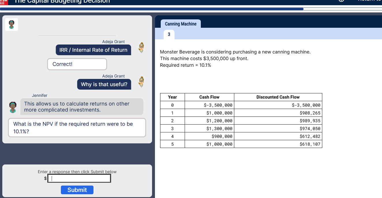 Solved Canning Machine Adeja Grant IRR / ﻿Internal Rate of | Chegg.com